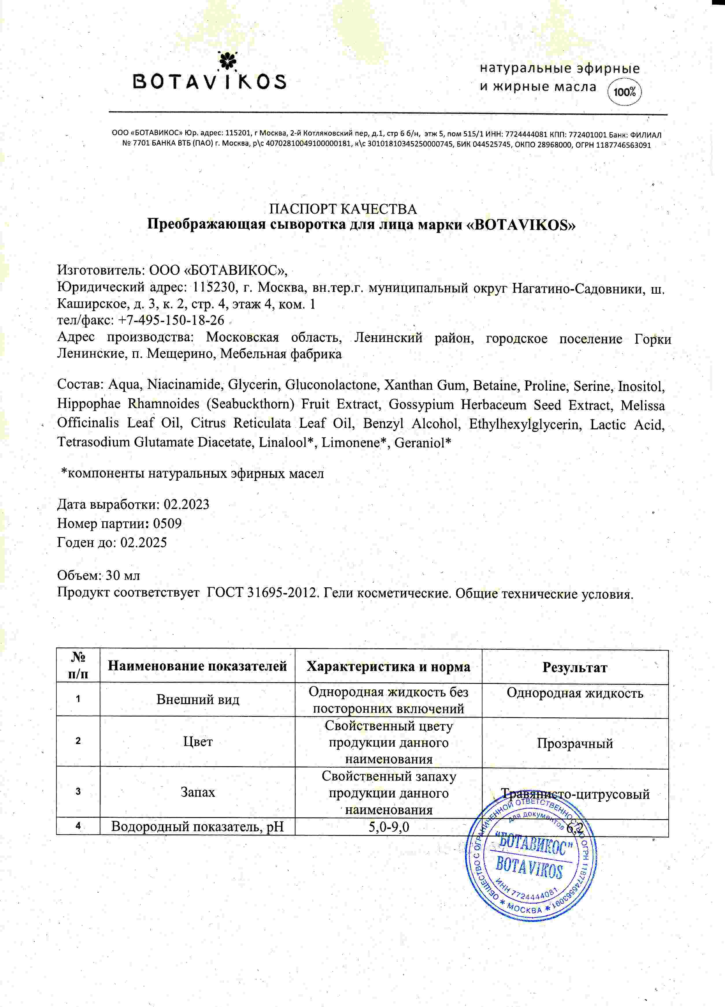 Паспорт №022023